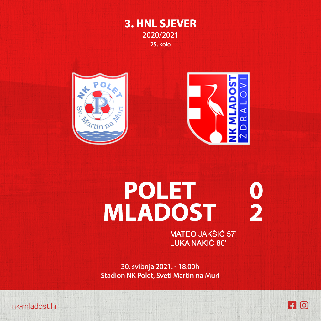 Mladost iz Ždralova osigurala naslov prvaka 3.HNL Sjever