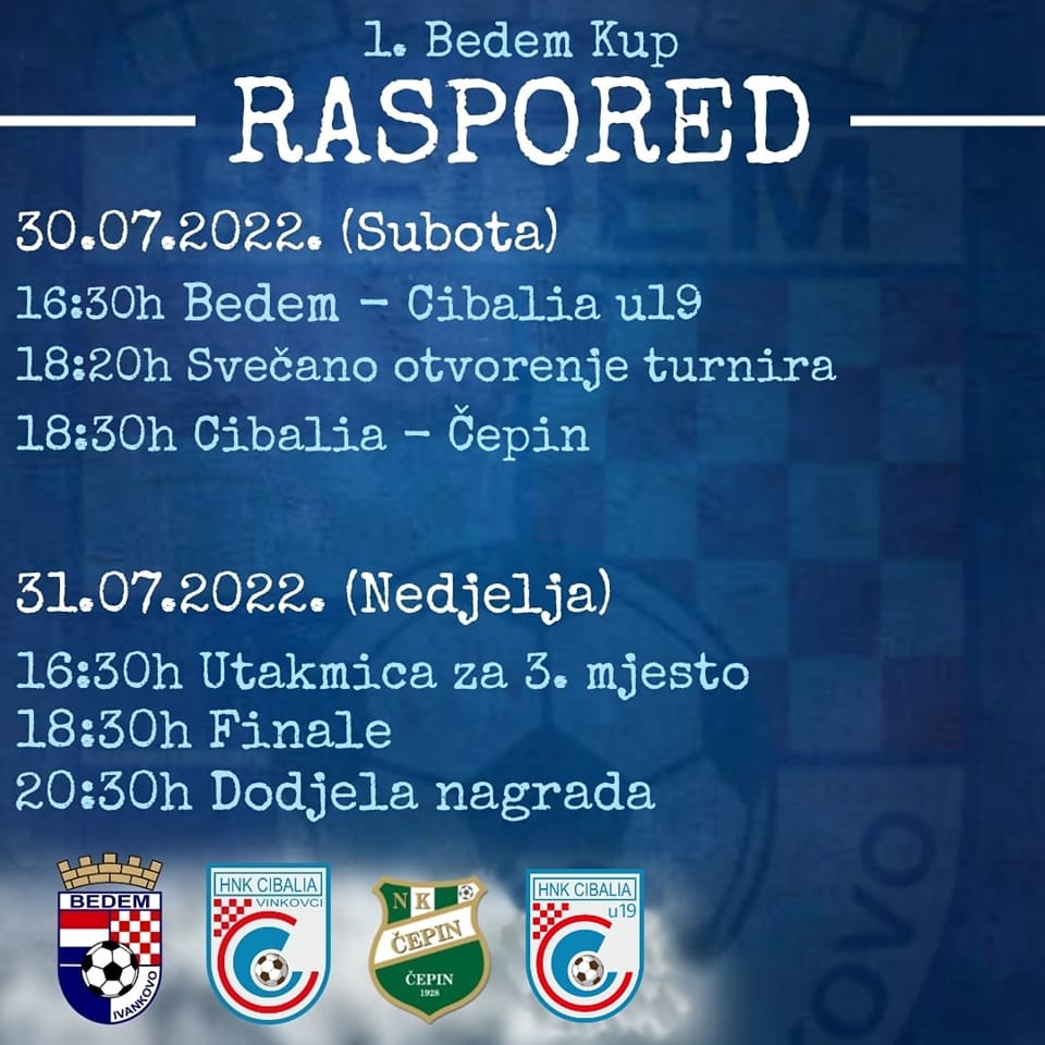 Plan i program 1. Bedem kupa